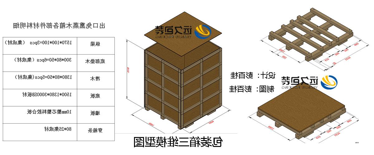 <a href='http://dm7a.hzpshiyong.com'>买球平台</a>的设计需要考虑流通环境和经济性